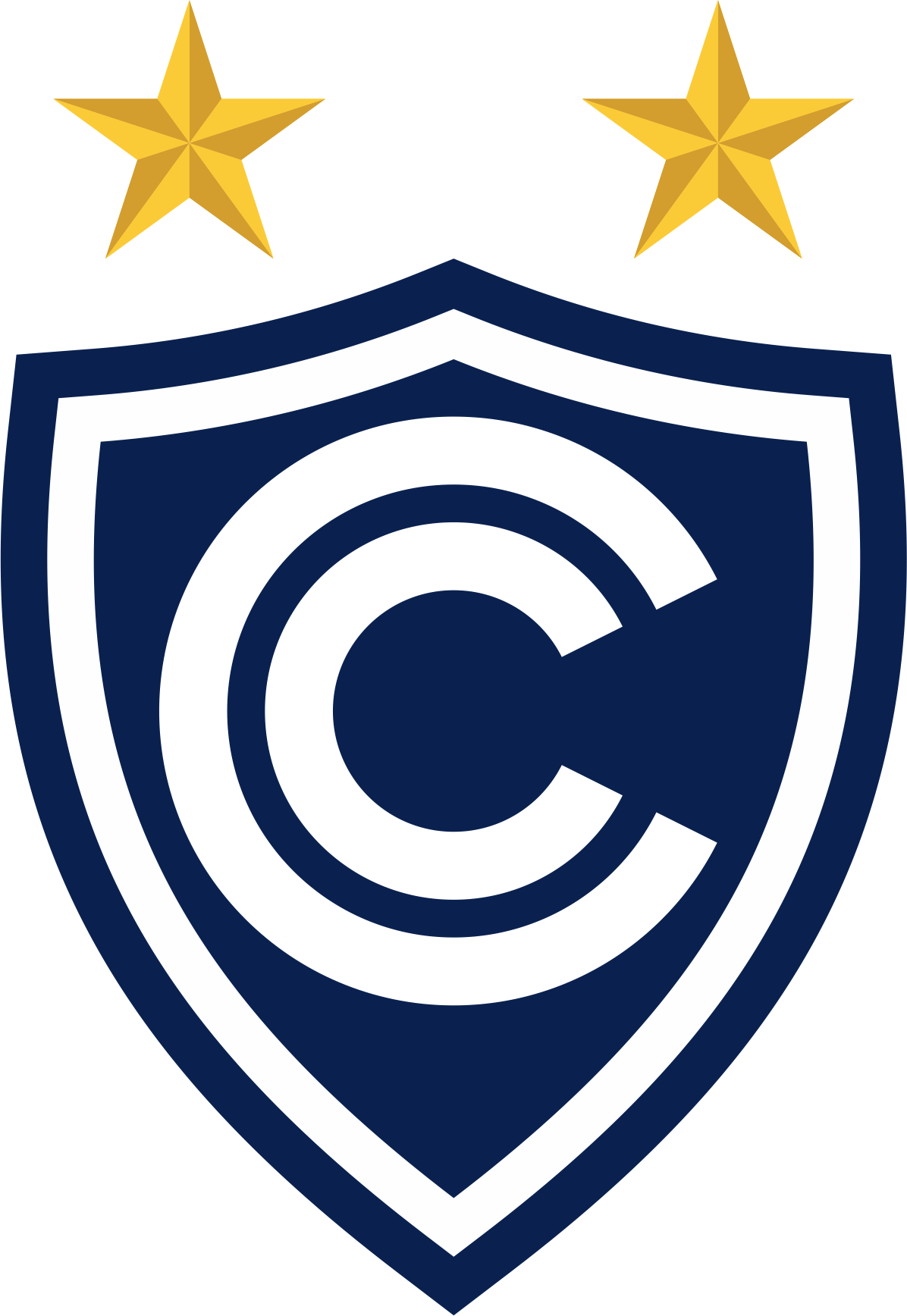 Escudo do Cienciano